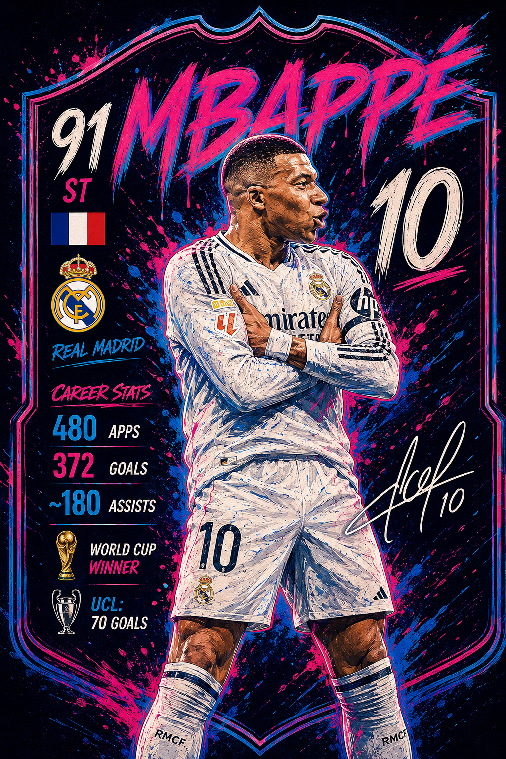 Mbappé — Neon edition